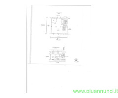 NEGOZIO  3 VETRINE 160  MQ. VIA FORNARI MILANO
