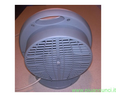 Termoconvettore Elettrico Ardes nuovo perfettamen