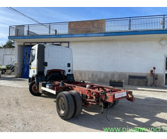 IVECO alimentazionediesel